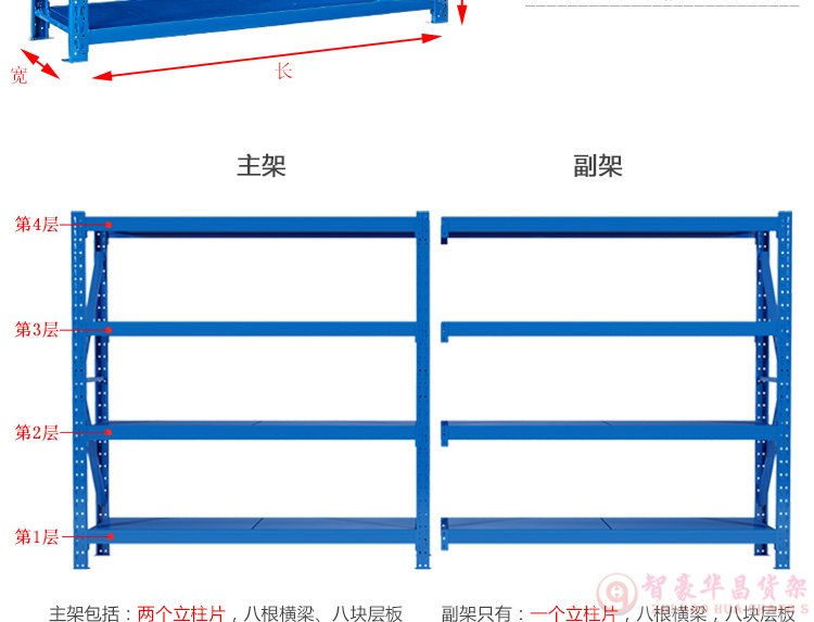 成都倉庫貨架